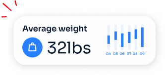 Average Weight