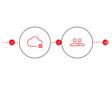 Predictive Analytics