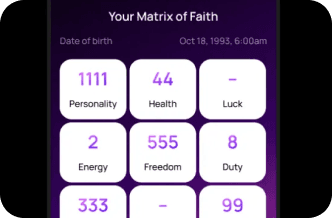 Numerology 
Insight Tools