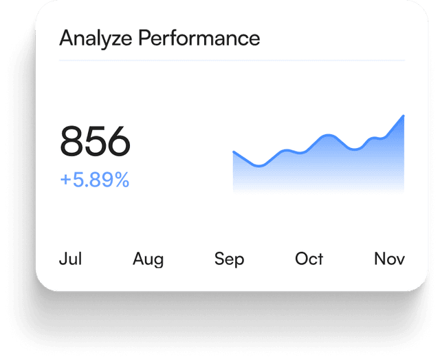 Metrics Bar Chart