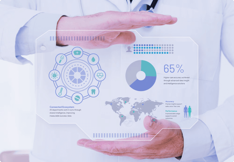 Let’s Begin Together