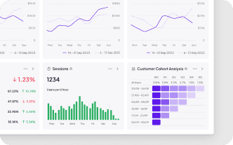 Analytics Dashboard