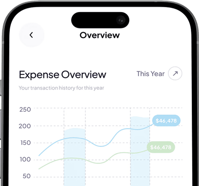 Video Streaming
 UI/UX Design mockup