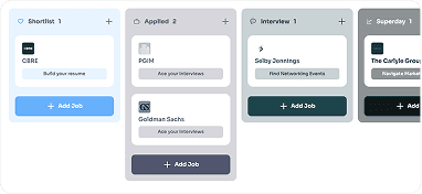 Application Management