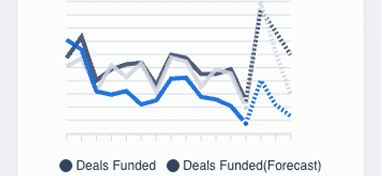 Workflow Transparency